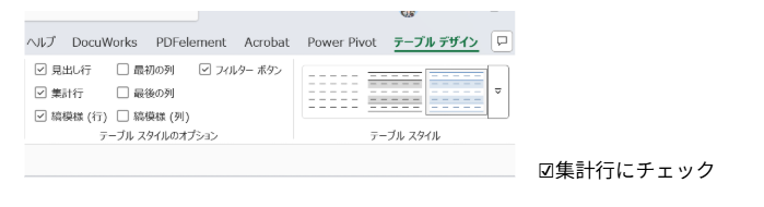 テーブルデザインタブで集計行にチェックを入れる